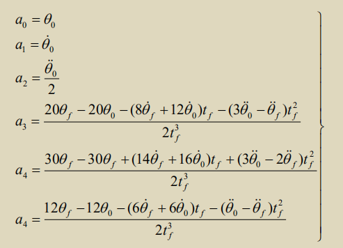 提示：这里统计学习计划的总量例如：1、 技术笔记 2 遍2、CSDN 技术博客 3 篇3、 学习的 vlog 视频 1 个