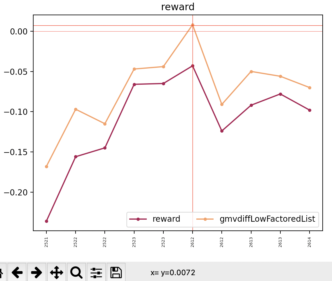 matplotlib.pyplot.plot()参数详解_matplotlib「建议收藏」