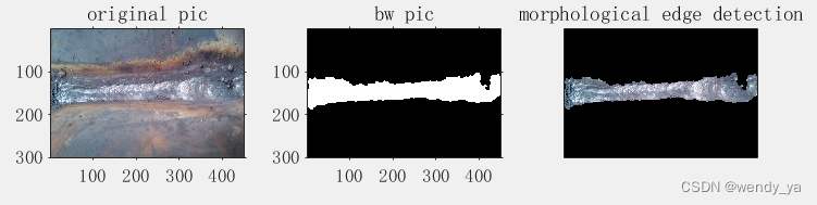 【MATLAB图像处理实用案例详解（23）】——基于形态学处理的焊缝边缘检测算法