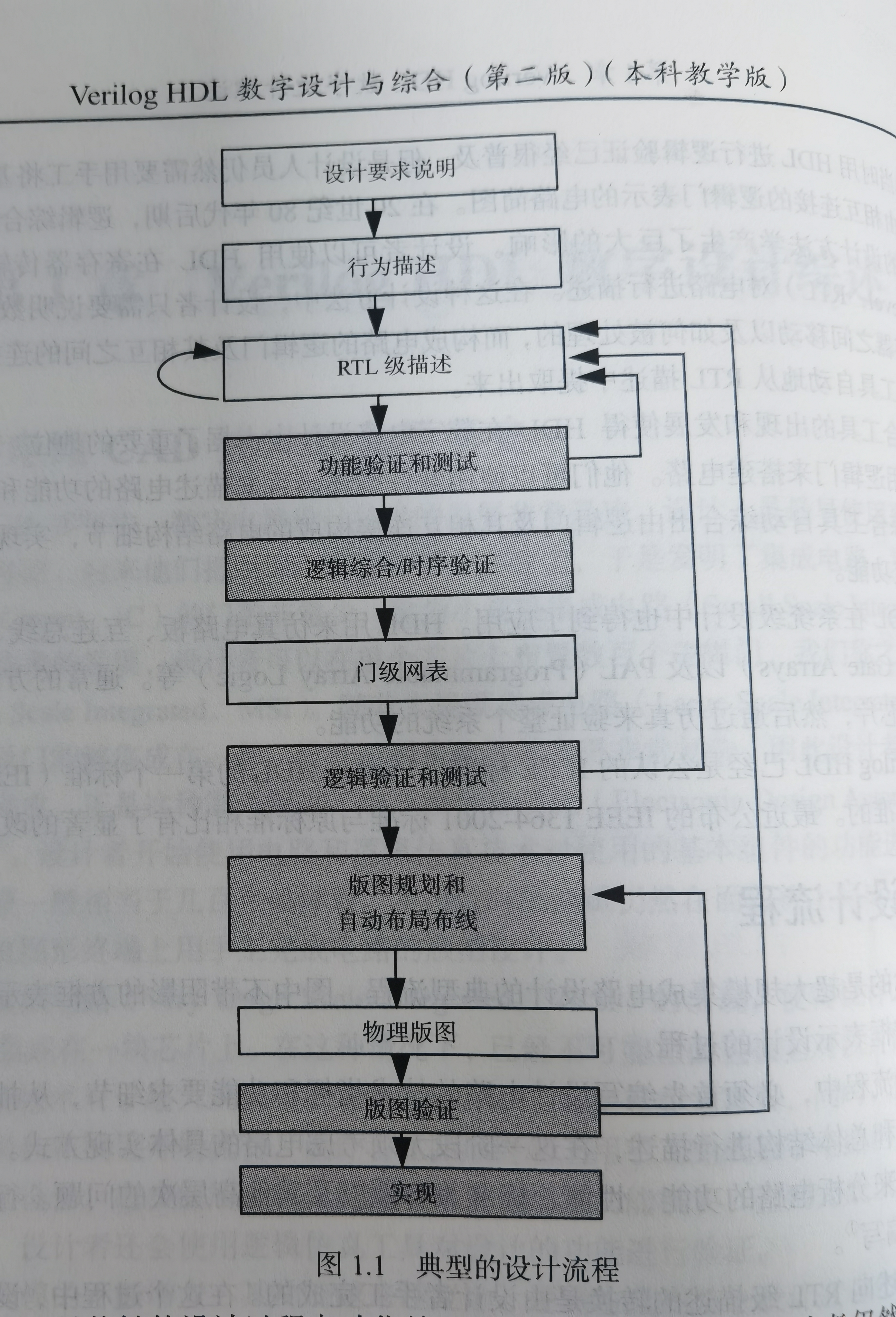 送料無料 非冷凍品同梱不可 HDL-XV4（改 - 通販 - vsla.in