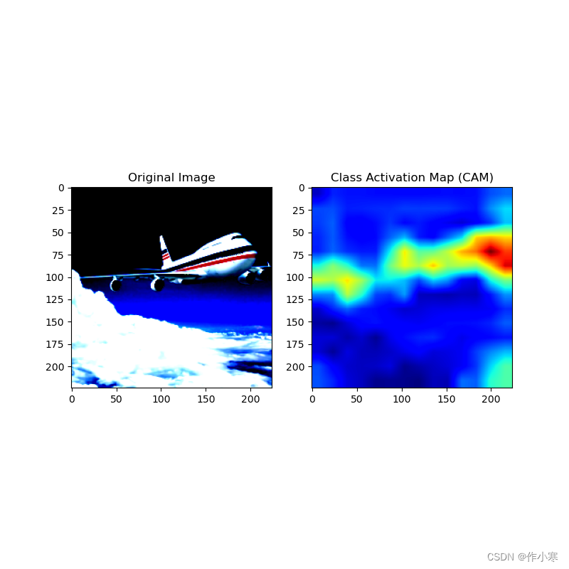 subplot title position matplotlib