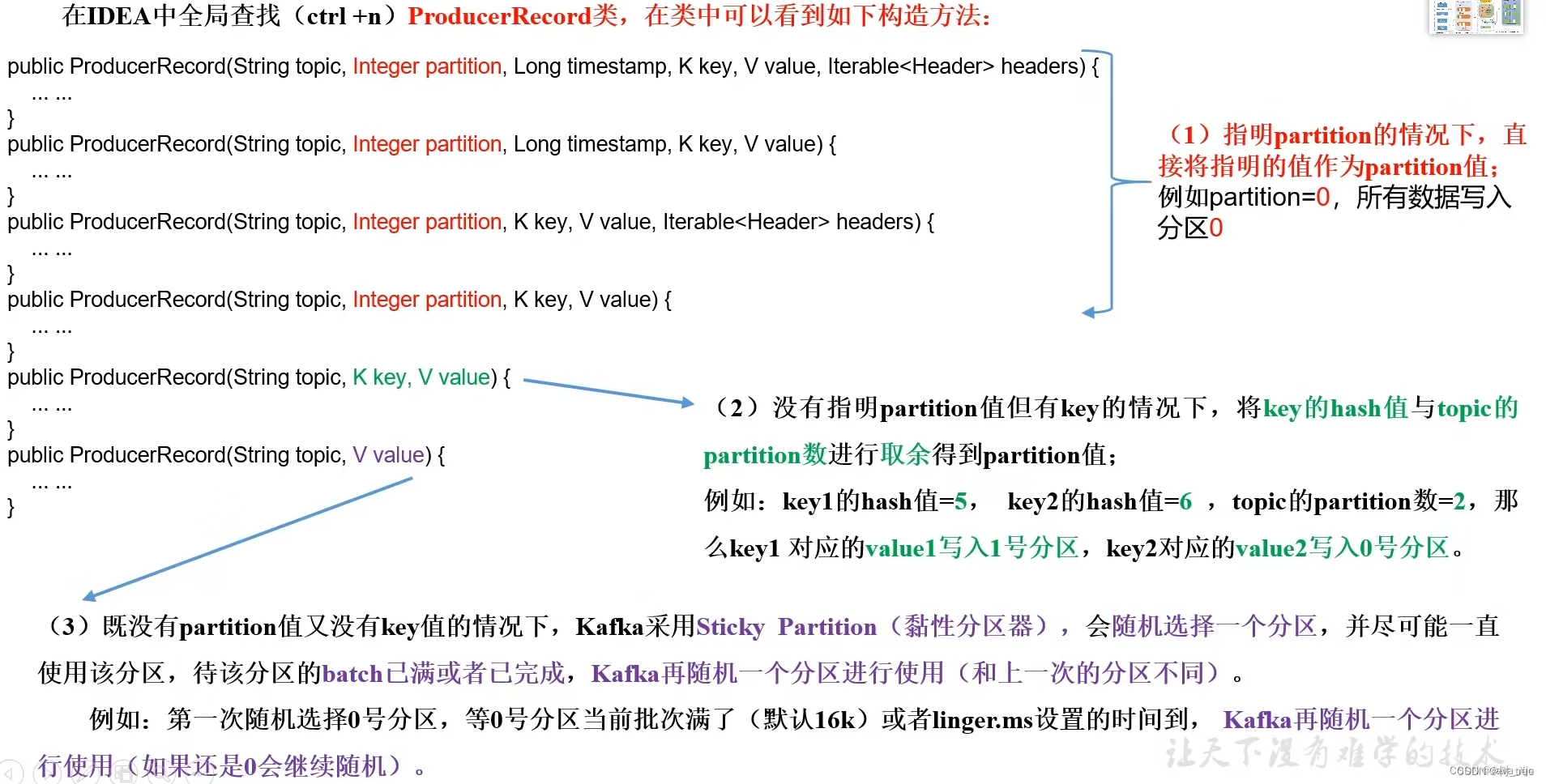 [外链图片转存失败,源站可能有防盗链机制,建议将图片保存下来直接上传(img-Rx0fcVv4-1673511940022)(./assets/61dd2f538e134626a32a30a533fbcb4e.png)]