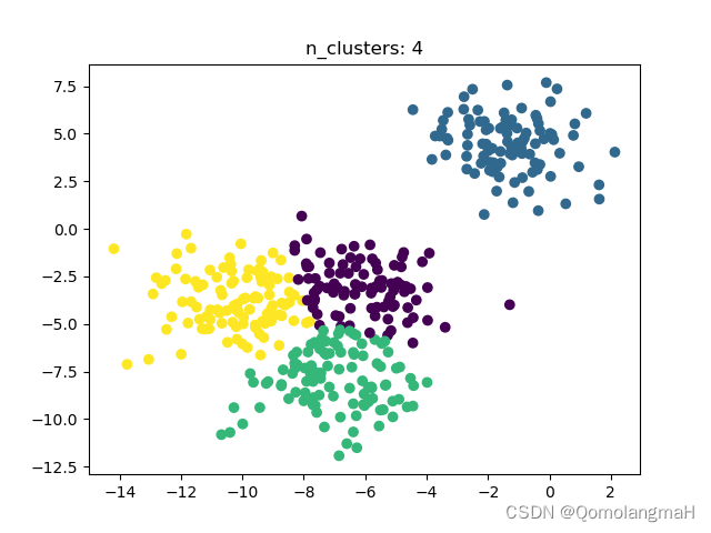【生物信息学】使用谱聚类（Spectral Clustering）算法进行聚类分析