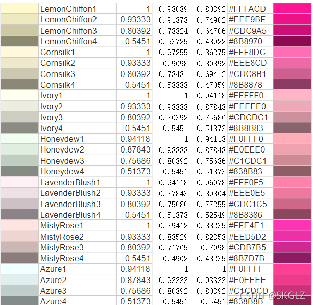 Rgb Numbers Matlab matlab的RGB调色数据设置_colorsave=load('cmp_b2r.txt');-CSDN博客