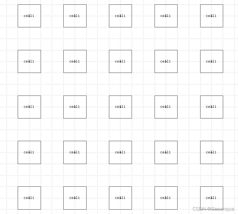 Klayout入门(3)单元层次结构_klayout快捷键-CSDN博客
