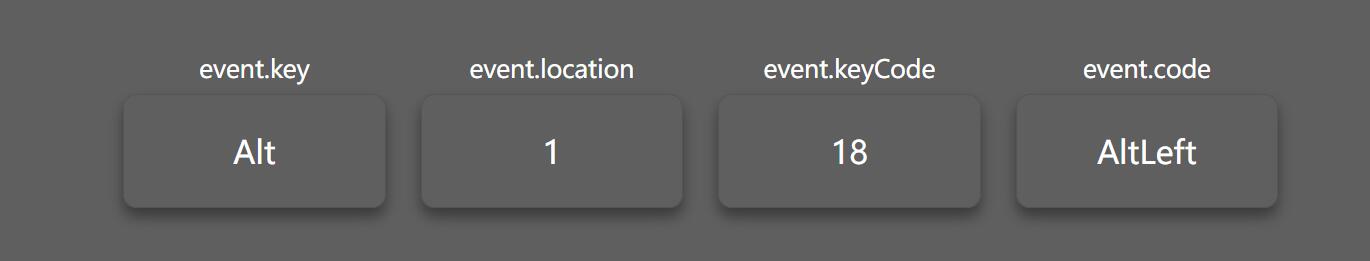 How to solve the two buttons of the Android keyboard Keycode ...