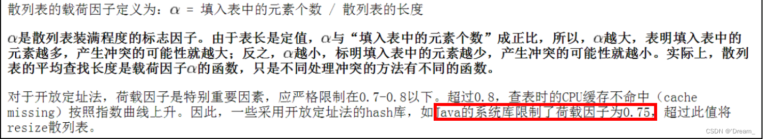 负载