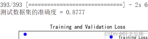 Python深度学习14——Keras实现Transformer中文文本十分类