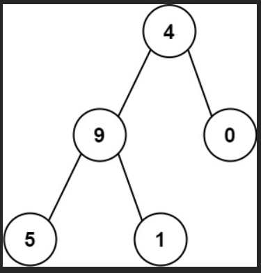 力扣：129. 求根节点到叶节点数字之和（Python3）