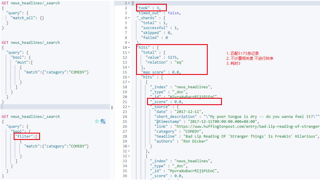 Elasticsearch Query： filter与must的区别_elasticsearch filter mustCSDN博客