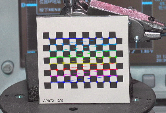 ▲ 图2.3.2 GP070角点提取