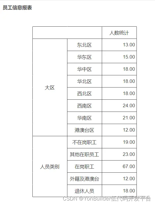 여기에 이미지 설명 삽입