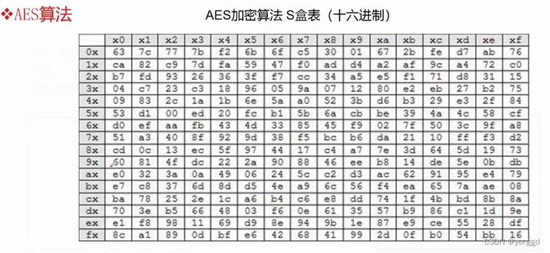 ここに画像の説明を挿入します