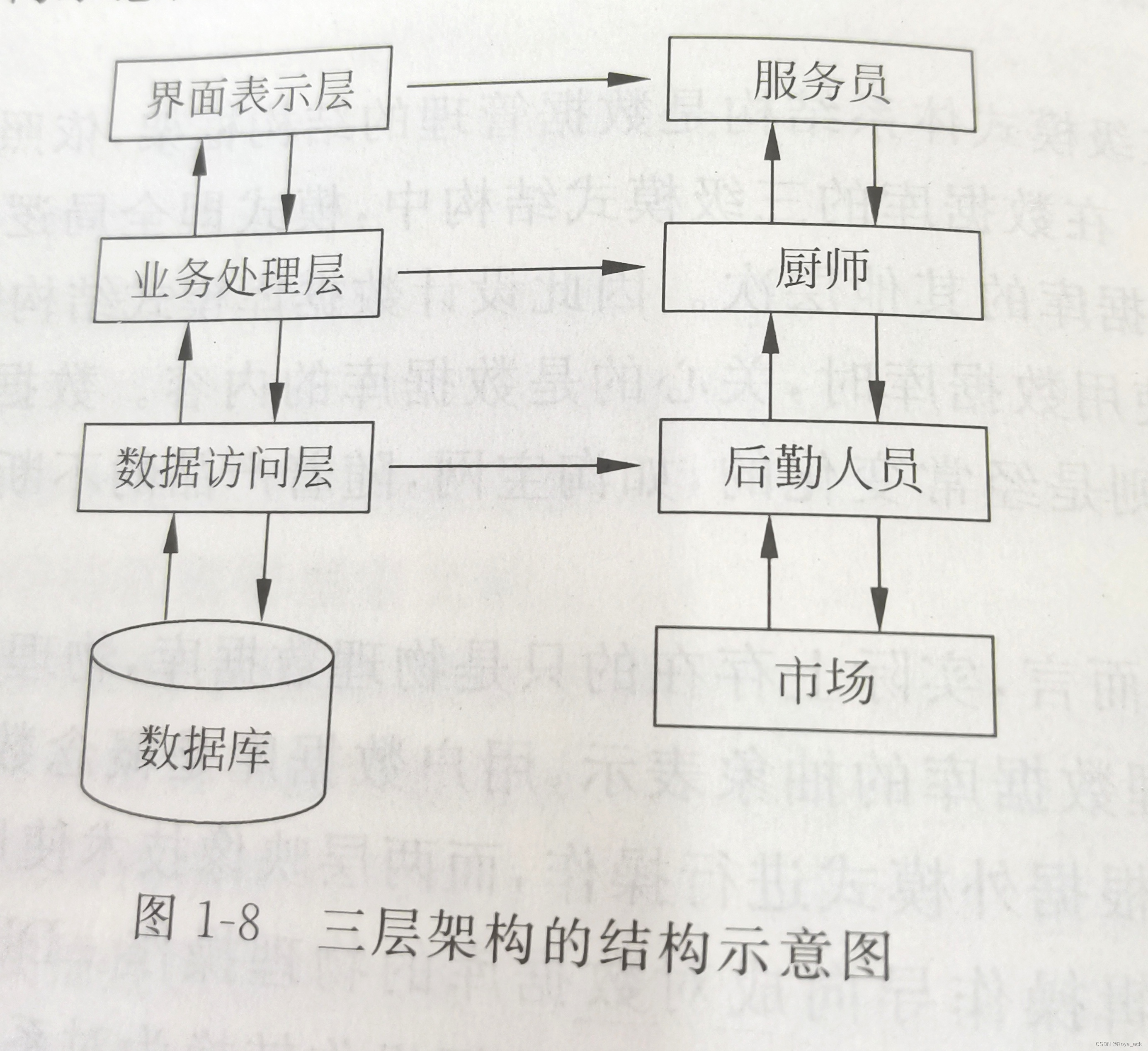 59d95b7925de43caac245bf24f42d83c.jpg