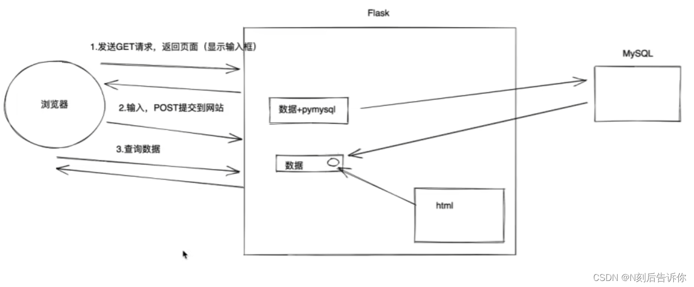 ここに画像の説明を挿入