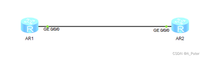 IPv6协议报文头