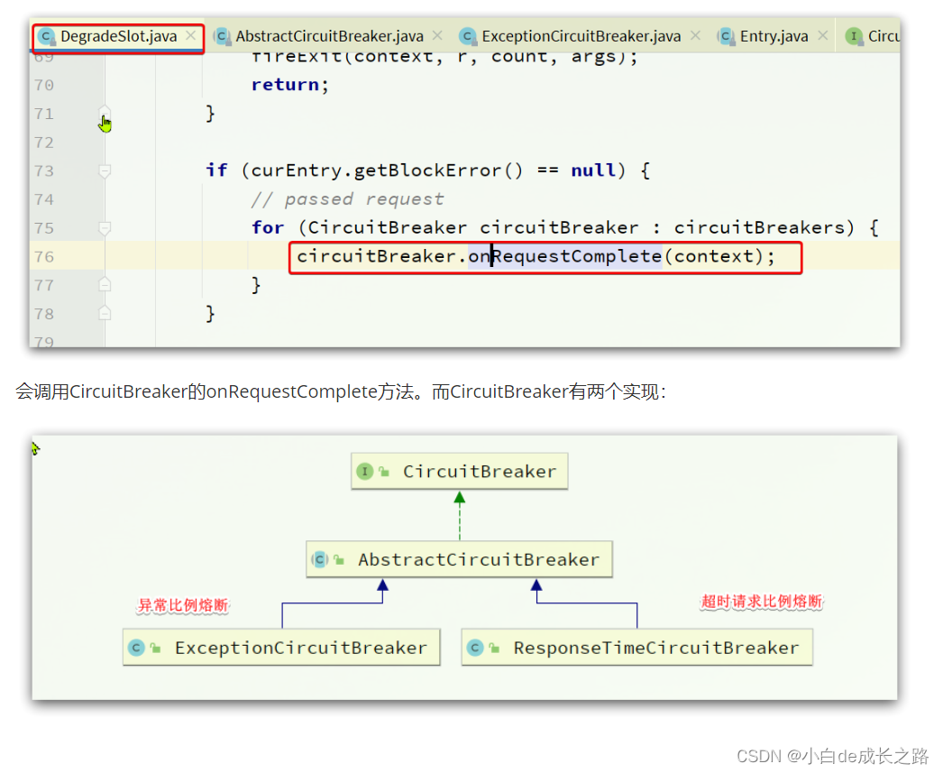 SpringCloudAlibaba之Sentinel源码分析--protoc-3.17.3-win64