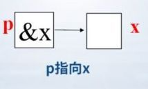 [外链图片转存失败,源站可能有防盗链机制,建议将图片保存下来直接上传(img-b1B6Icca-1639407225206)(https://s3-us-west-2.amazonaws.com/secure.notion-static.com/b1f51c27-dee4-44cb-bc10-6d2fc2c56622/08F7EE1AB5F7097CA7D253648F7EF87C.jpg)]