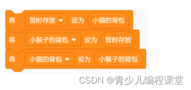 全国青少年信息素养大赛图形化编程初赛·模拟二卷，含答案解析