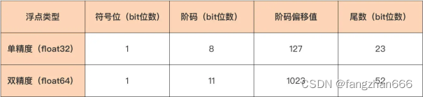 ここに画像の説明を挿入