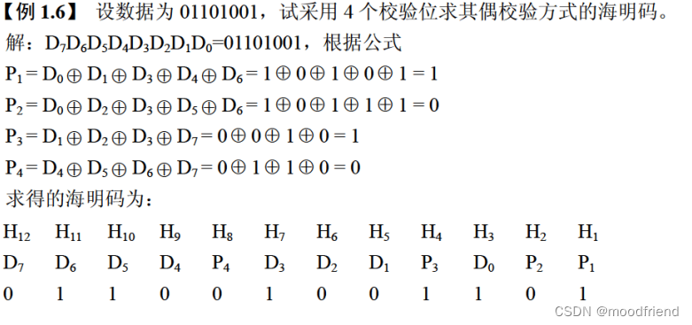 海明码（汉明码）原理及其计算方法