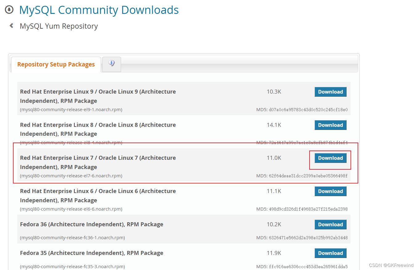 Centos7 MySQL Shell sudo Yum Install Mysql shell GKFreewind CSDN 