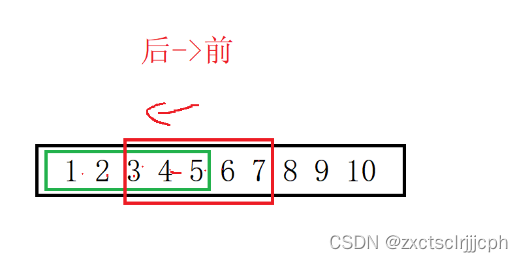 后往前