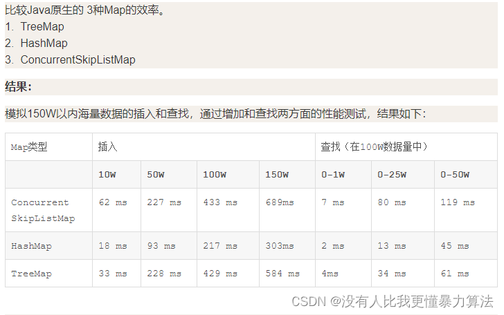 HashMap、HashTable、ArrayList、定长数组之间的性能和速度比较