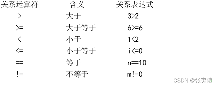 C语言关系运算和逻辑运算
