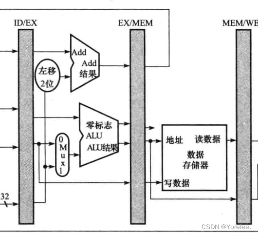 学新通