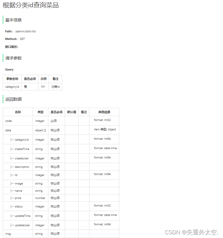 基于SpringBoot+Redis的前后端分离外卖项目-苍穹外卖(八),在这里插入图片描述,第3张