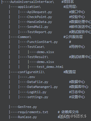 接口自动化测试系列-excel管理测试用例