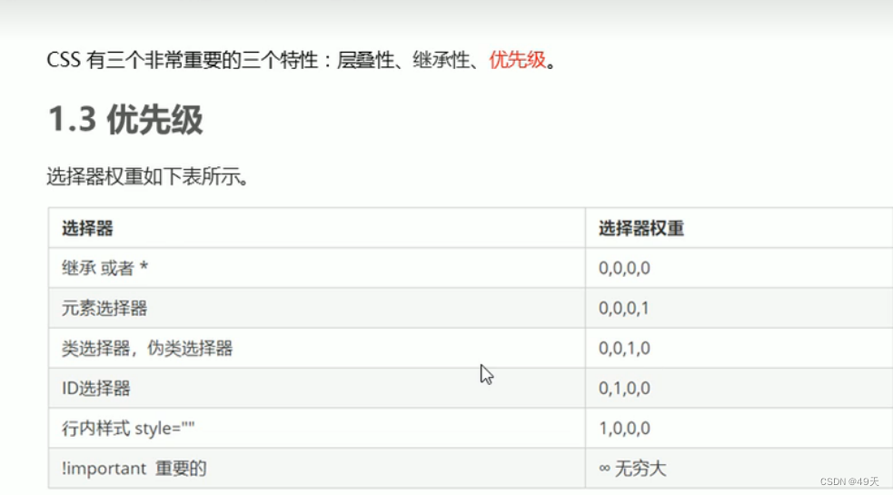 css随笔1-基础