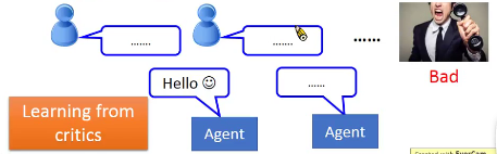 reinforcement learning