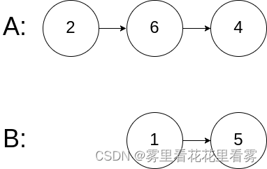 【程序员面试金典】面试题 02.07. 链表相交