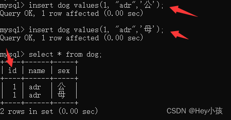 MySQL数据库：聚合函数、分组查询、约束、默认值设置、自增属性