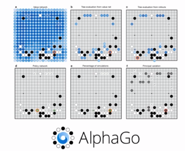 Python数据分析入门与实践 笔记 Mysteryflower的博客 Csdn博客