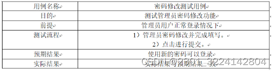 （免费领源码）springboot#MYSQL钓鱼交友平台小程序33506-计算机毕业设计项目选题推荐