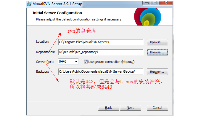 SVN安装与使用教程