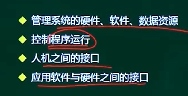 【Intermediate Soft Test-Software Designer】2 Operating System 2.1 ...