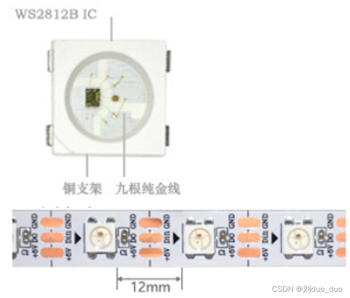 WS2812B全彩灯