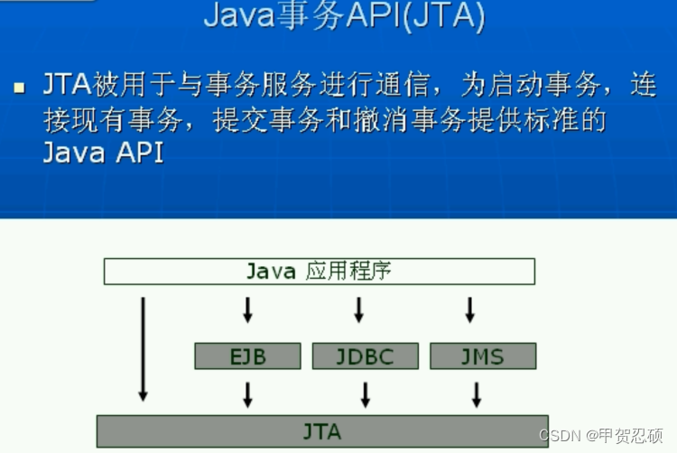 J2EE总结