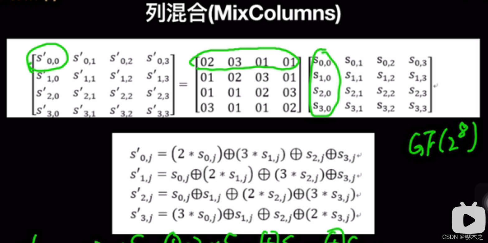 相特殊乘再相异或