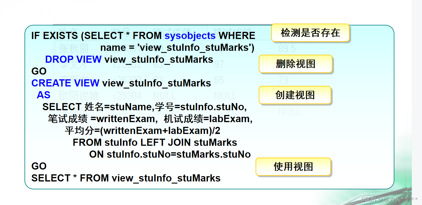 SQL视图View(是一张虚拟的表)_sql 查询虚拟表-CSDN博客