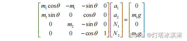 【matlab】实验四： 综合练习_从键盘输入m1 m2求a1a2n1和n2的值-CSDN博客