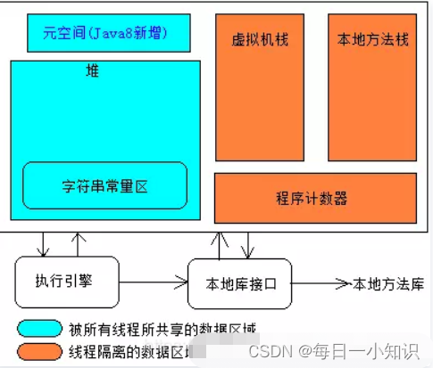 ここに画像の説明を挿入