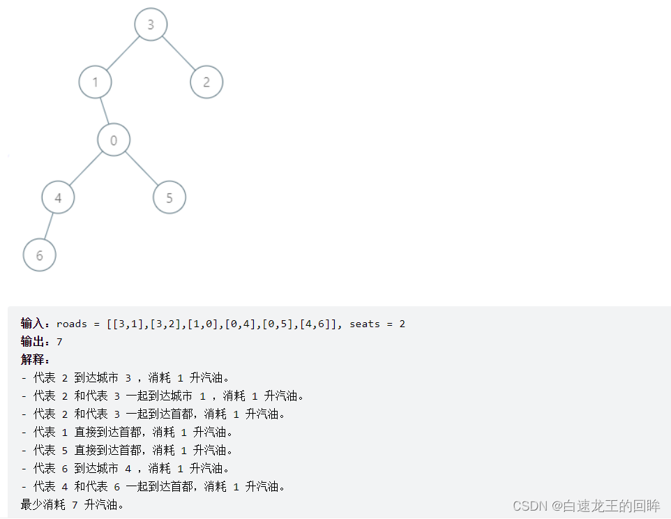 leetcode：6243. 到达首都的最少油耗【变种子树大小统计 + 从边的角度出发 + 思维转换】