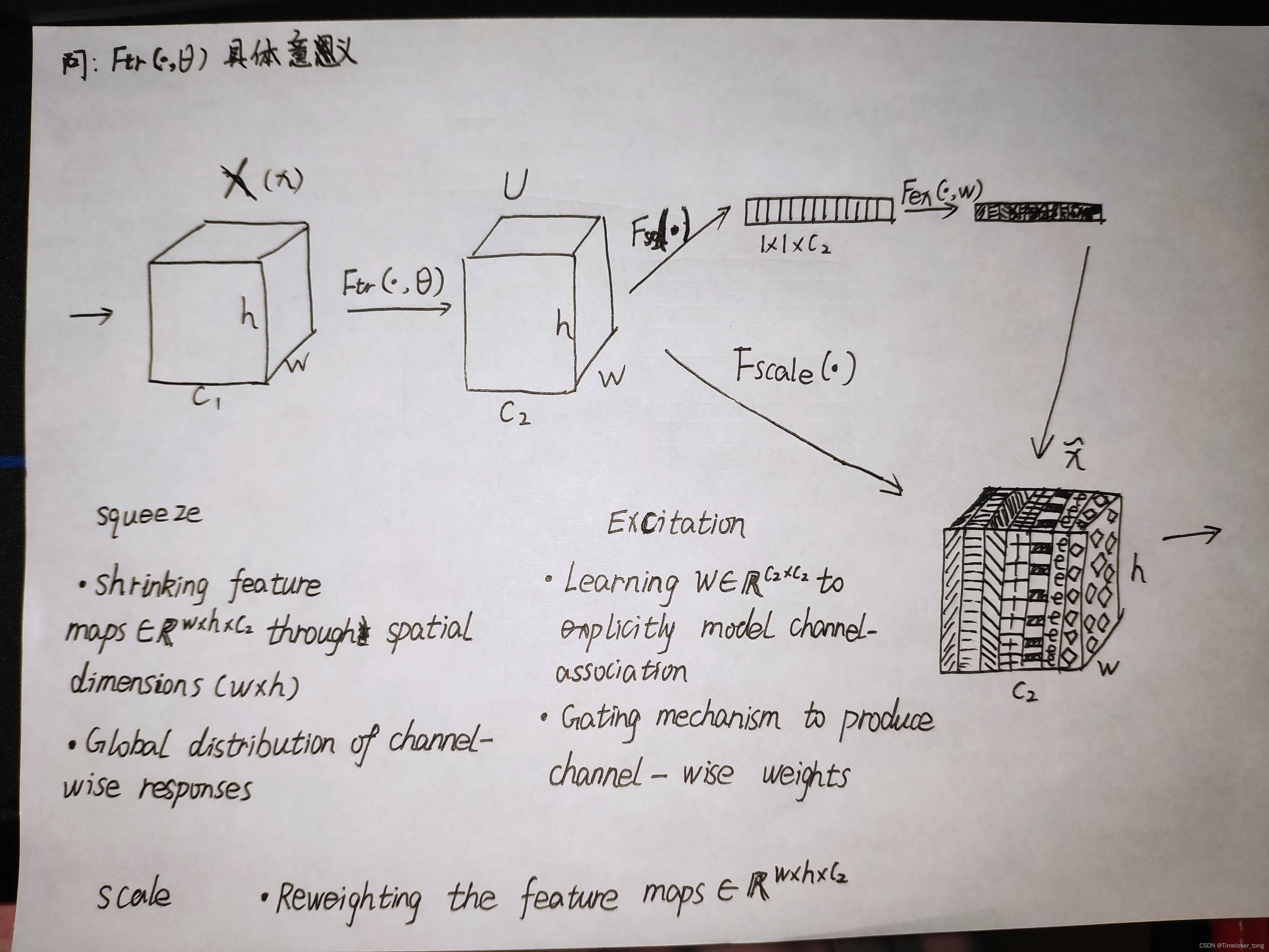 ここに画像の説明を挿入します