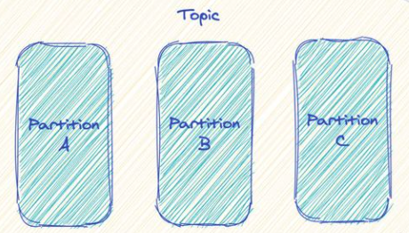notion image