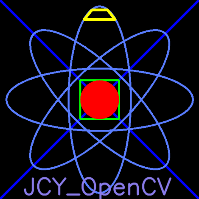 Python opencv库画图（绘图）功能_python opencv画图-CSDN博客